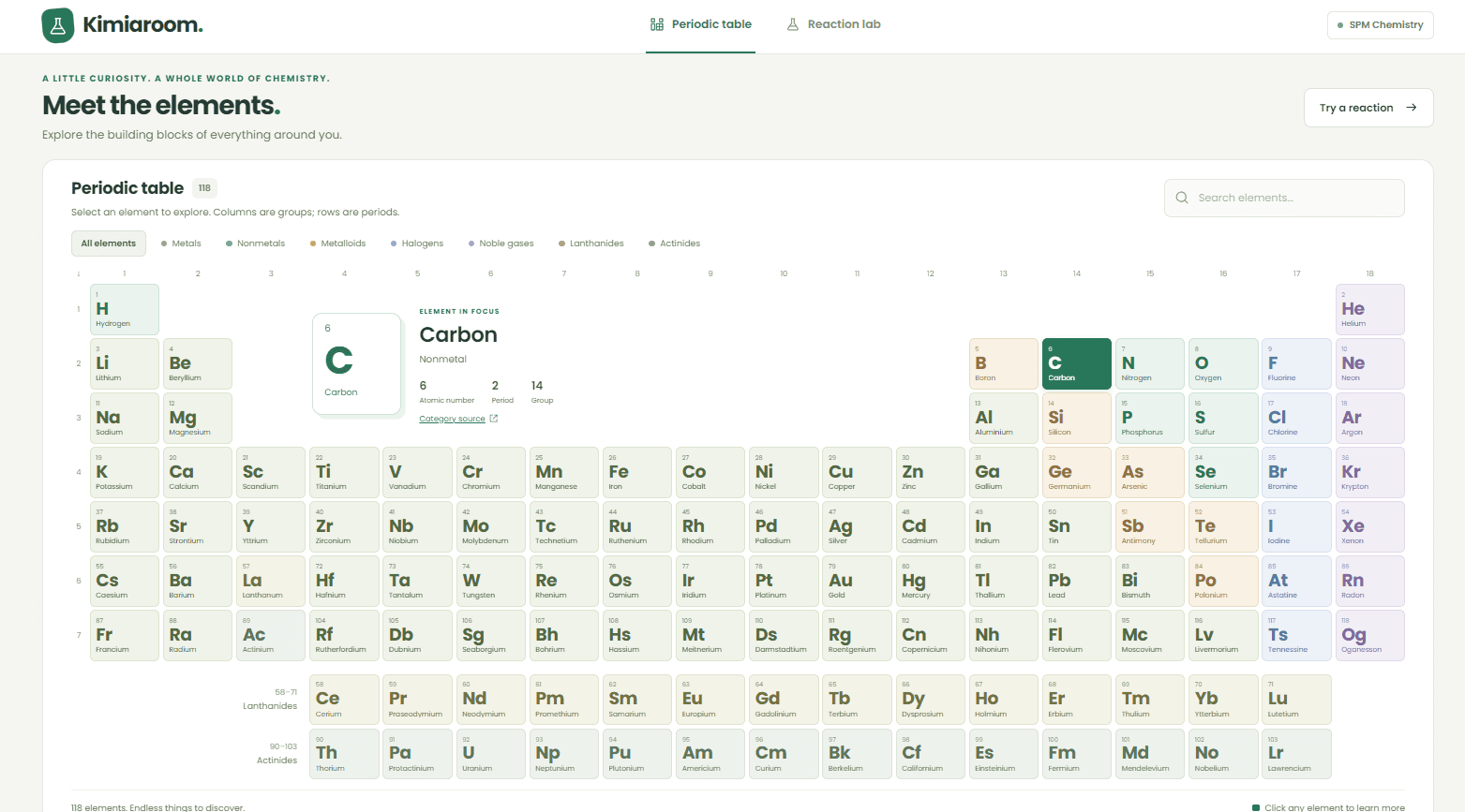 Kimiaroom periodic table of all 118 elements, with Carbon selected and shown in the element-in-focus panel